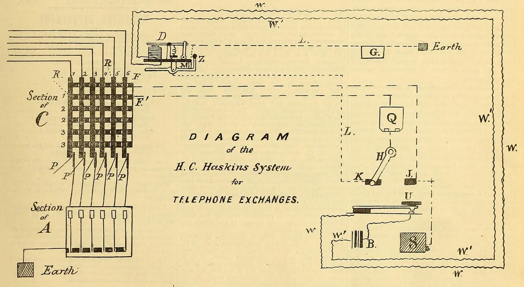 An illustration from Operator, 1874, leaf 163