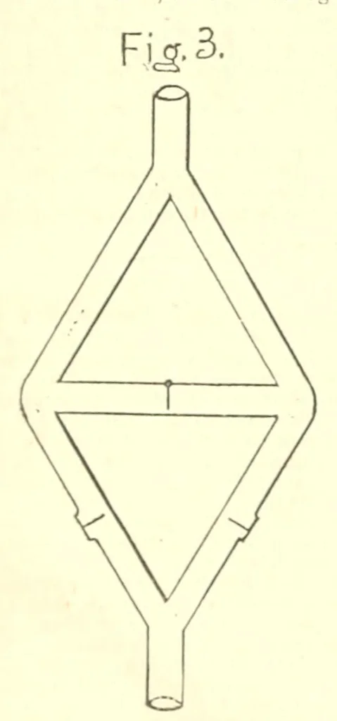 An illustration from Operator, 1874, leaf 150