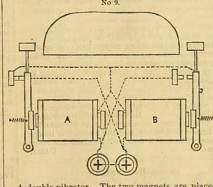 An illustration from Operator, 1874, leaf 77