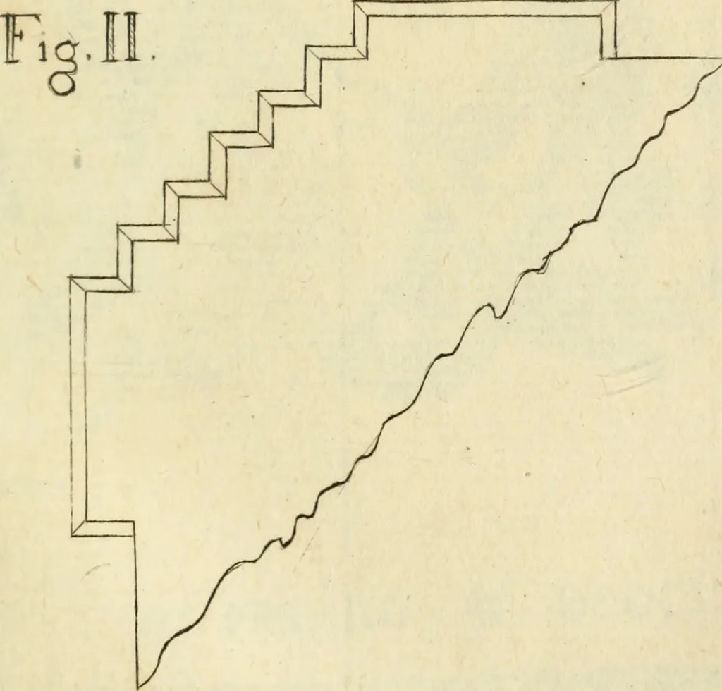 An illustration from Opere del canonico Giovanni Andrea Lazzarini, 1806, leaf 374