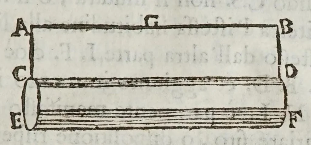 An illustration from Opere del cavaliere Lvca Danesi : cioè, vn discorso sopra l'innondatione, che fà il fivme Tevere nella città di Roma ; vn discorso del cavo Contarino nel ferrarese alla punta d'Ariano ; vn trattato di geometria pratica ; vn trattato di mecaniche cauate dal Galilei, 1670, leaf 153