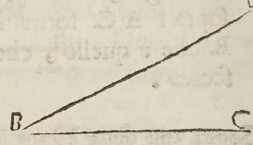 An illustration from Opere del cavaliere Lvca Danesi : cioè, vn discorso sopra l'innondatione, che fà il fivme Tevere nella città di Roma ; vn discorso del cavo Contarino nel ferrarese alla punta d'Ariano ; vn trattato di geometria pratica ; vn trattato di mecaniche cauate dal Galilei, 1670, leaf 70
