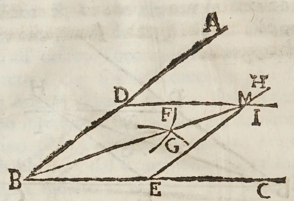An illustration from Opere del cavaliere Lvca Danesi : cioè, vn discorso sopra l'innondatione, che fà il fivme Tevere nella città di Roma ; vn discorso del cavo Contarino nel ferrarese alla punta d'Ariano ; vn trattato di geometria pratica ; vn trattato di mecaniche cauate dal Galilei, 1670, leaf 76