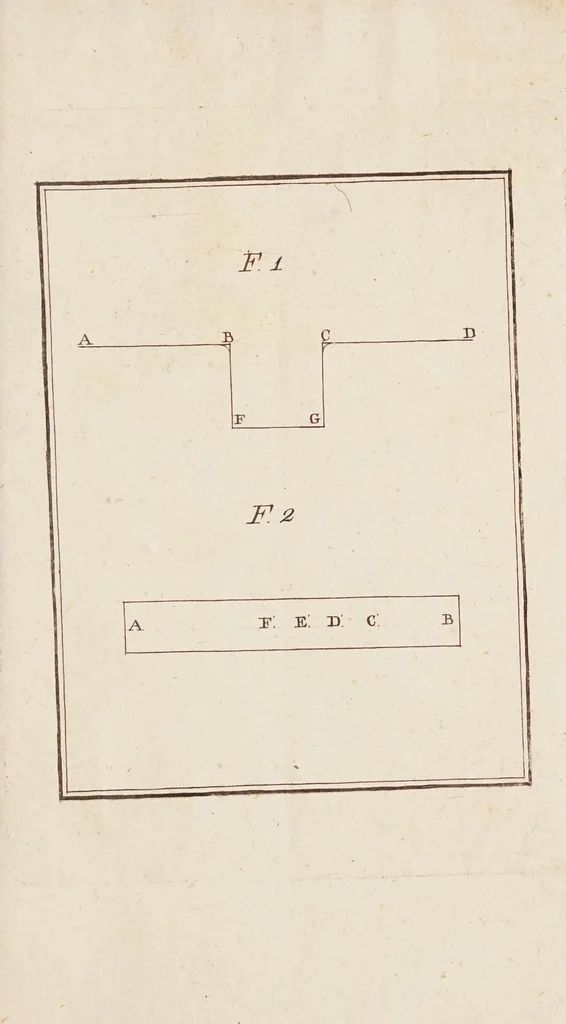 An illustration from Opere di Galileo Galilei ..., 1808, leaf 729