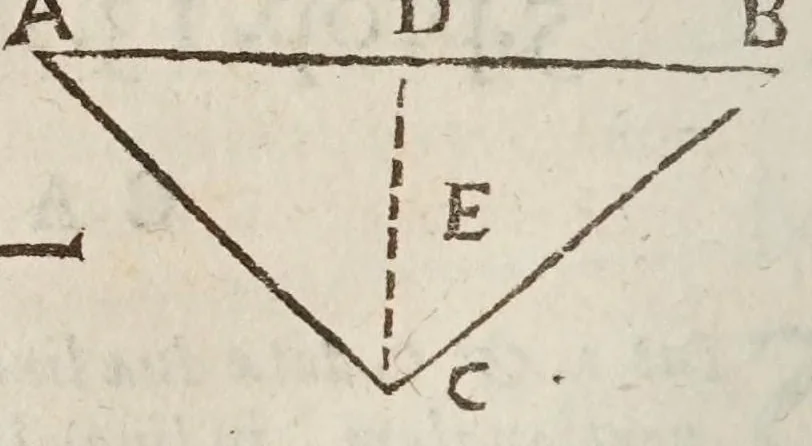 An illustration from Opere di Galileo Galilei ..., 1656, leaf 172