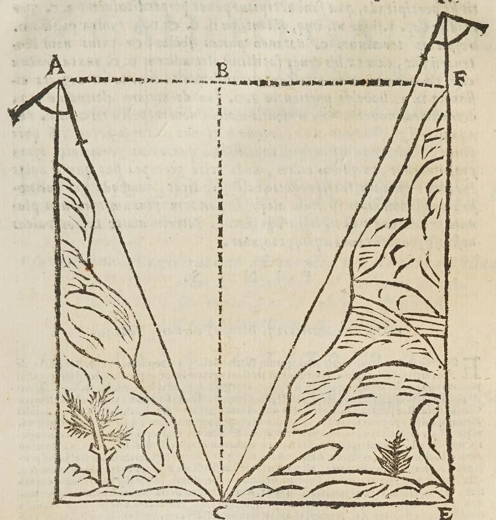 An illustration from Opere di Galileo Galilei ..., 1656, leaf 217