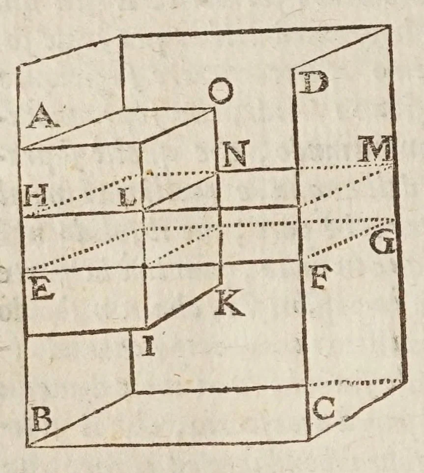 An illustration from Opere di Galileo Galilei ..., 1656, leaf 310