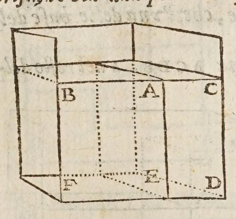 An illustration from Opere di Galileo Galilei ..., 1656, leaf 312