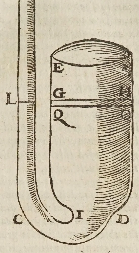 An illustration from Opere di Galileo Galilei ..., 1656, leaf 317