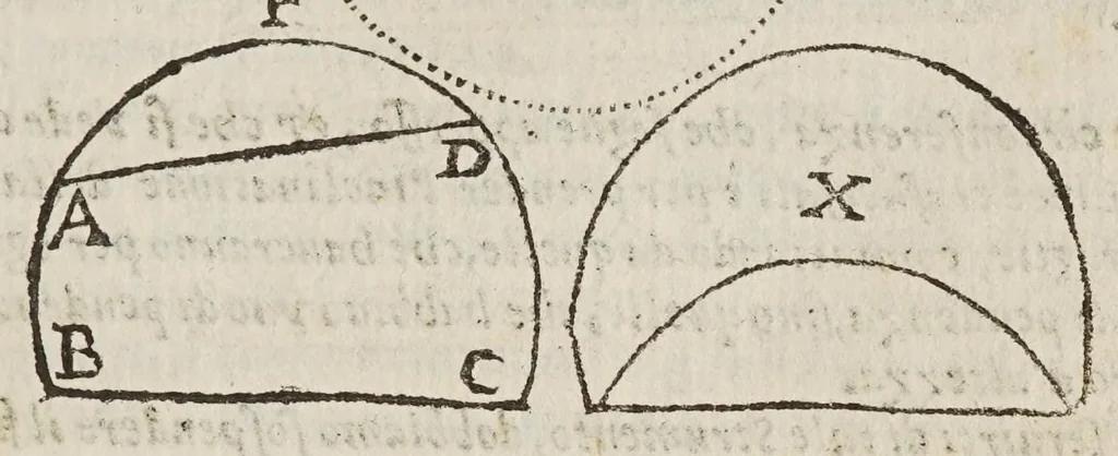 An illustration from Opere di Galileo Galilei ..., 1656, leaf 69