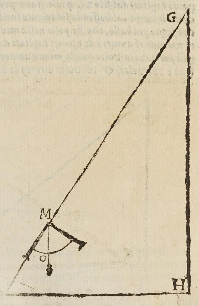 An illustration from Opere di Galileo Galilei ..., 1656, leaf 71