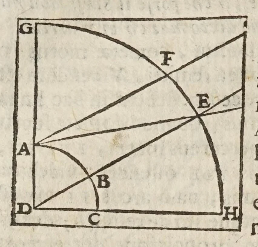 An illustration from Opere di Galileo Galilei ..., 1656, leaf 396