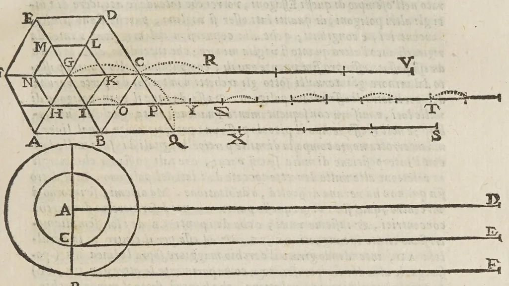 An illustration from Opere di Galileo Galilei ..., 1656, leaf 581