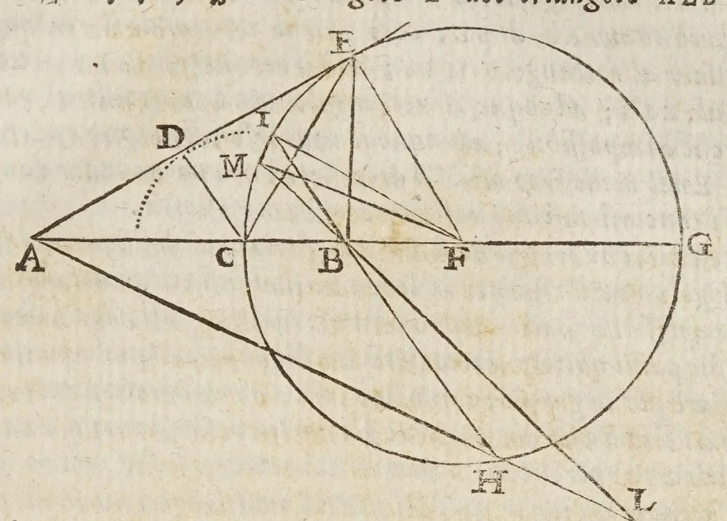 An illustration from Opere di Galileo Galilei ..., 1656, leaf 599