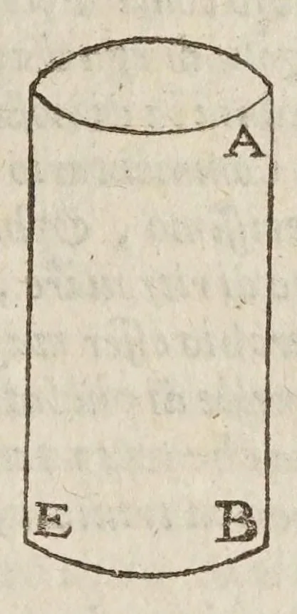 An illustration from Opere di Galileo Galilei ..., 1656, leaf 607