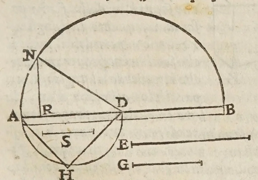 An illustration from Opere di Galileo Galilei ..., 1656, leaf 667