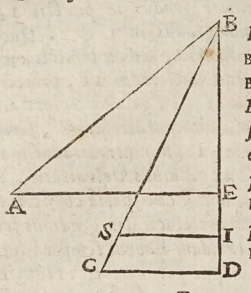 An illustration from Opere di Galileo Galilei ..., 1656, leaf 704