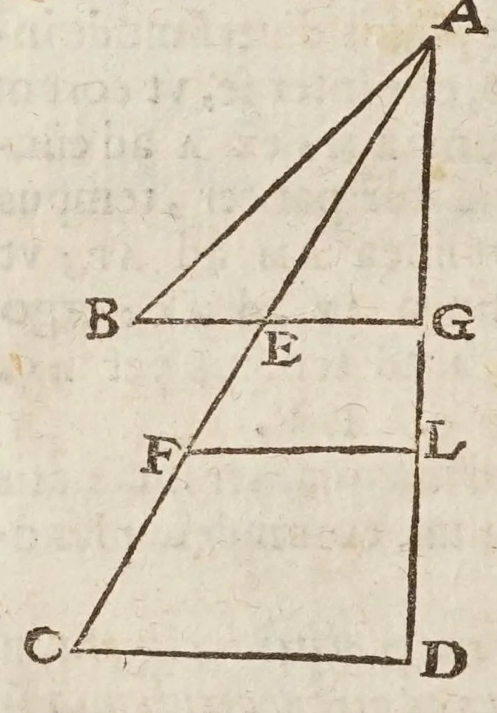 An illustration from Opere di Galileo Galilei ..., 1656, leaf 704