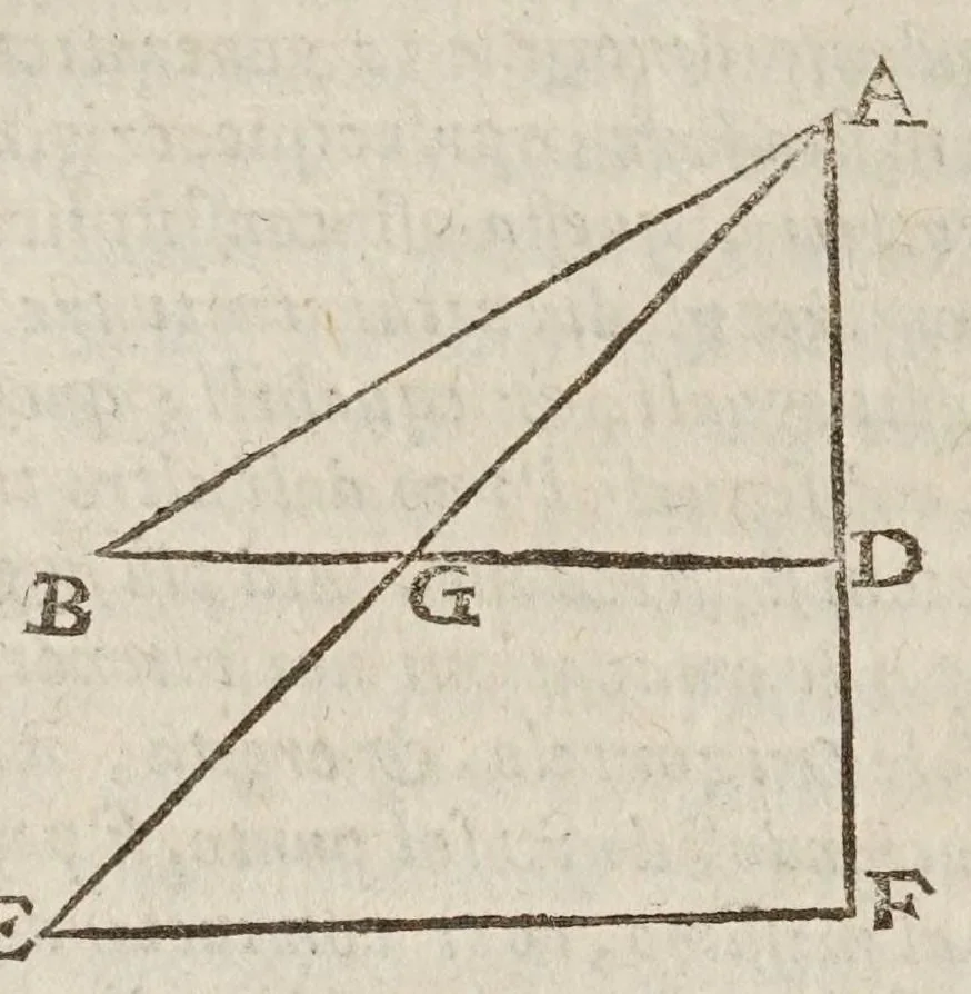 An illustration from Opere di Galileo Galilei ..., 1656, leaf 710