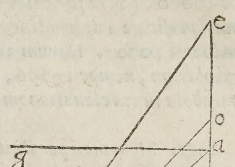 An illustration from Opere di Galileo Galilei ..., 1656, leaf 777