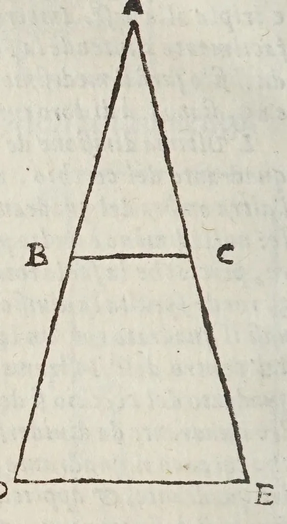 An illustration from Opere di Galileo Galilei ..., 1656, leaf 126
