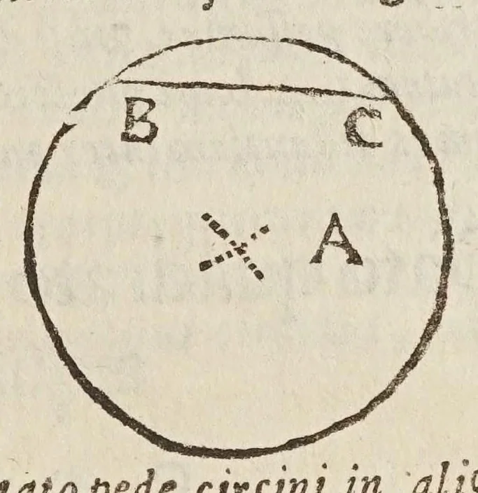 An illustration from Opere di Galileo Galilei ..., 1656, leaf 189