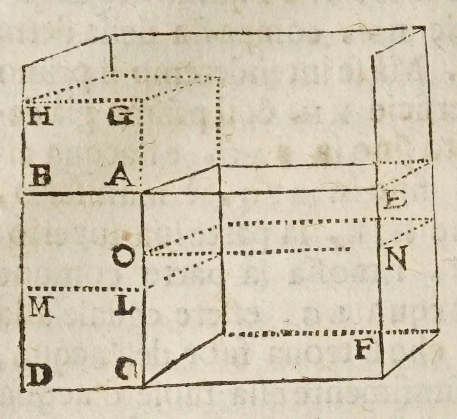 An illustration from Opere di Galileo Galilei ..., 1656, leaf 312