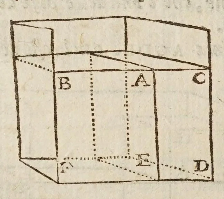 An illustration from Opere di Galileo Galilei ..., 1656, leaf 312
