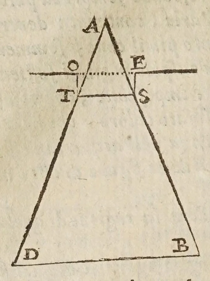 An illustration from Opere di Galileo Galilei ..., 1656, leaf 352
