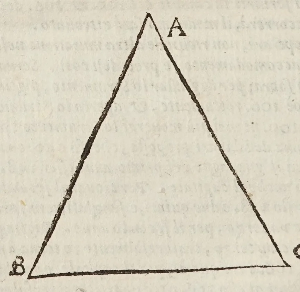 An illustration from Opere di Galileo Galilei ..., 1656, leaf 44