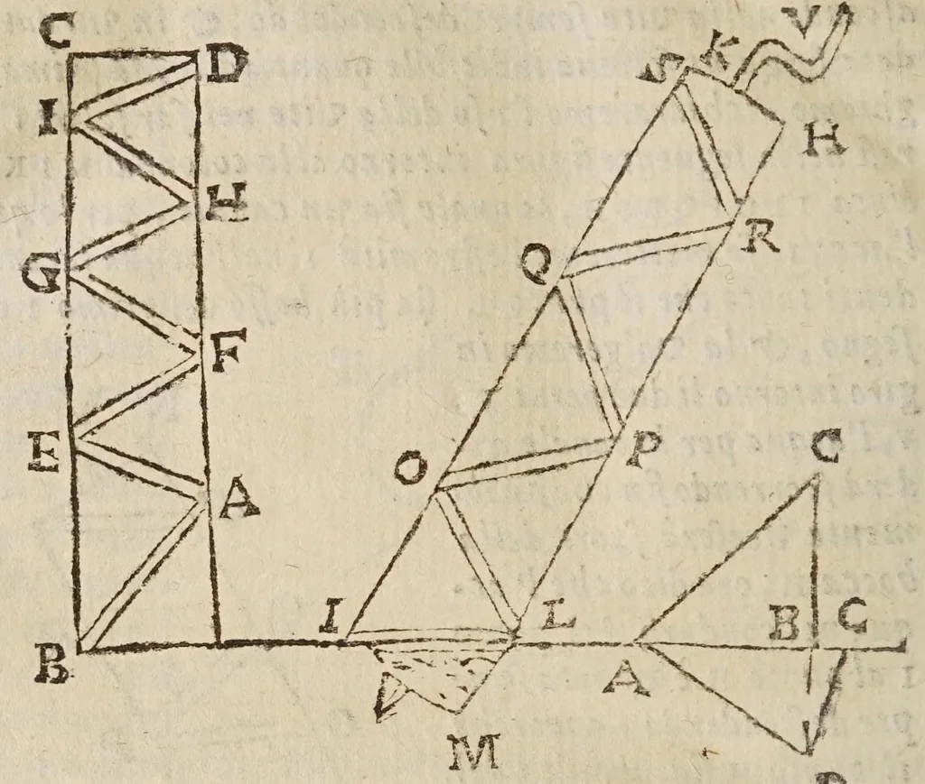 An illustration from Opere di Galileo Galilei ..., 1656, leaf 798