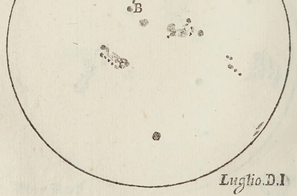An illustration from Opere di Galileo Galilei ..., 1656, leaf 128