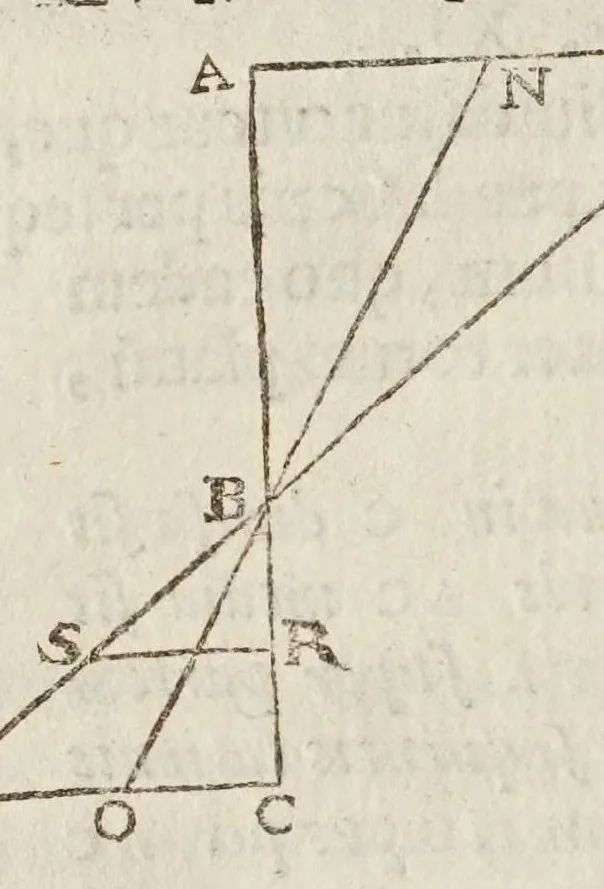 An illustration from Opere di Galileo Galilei ..., 1656, leaf 712