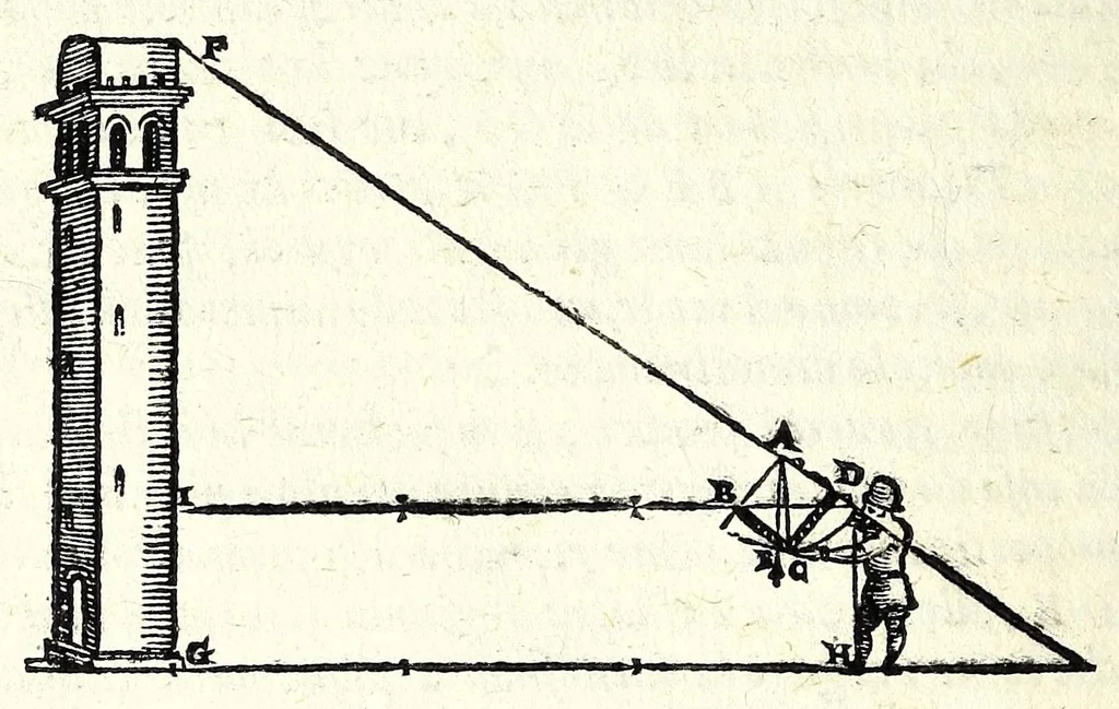 An illustration from Opere di Orontio Fineo del Delfinato : diuise in cinque parti - arimetica, geometria, cosmografia, & oriuoli, 1587, leaf 264