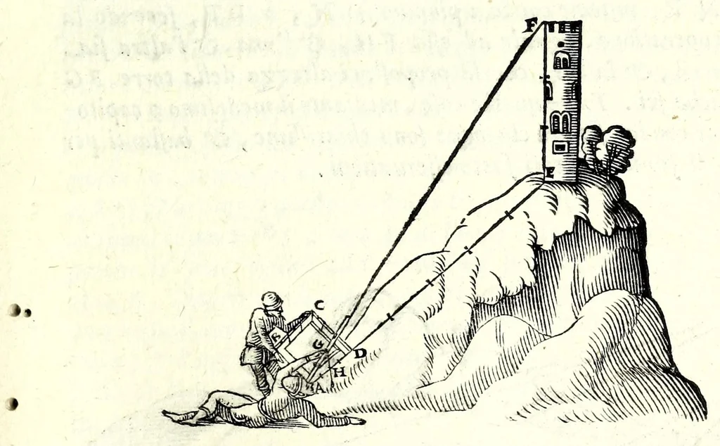 An illustration from Opere di Orontio Fineo del Delfinato : diuise in cinque parti - arimetica, geometria, cosmografia, & oriuoli, 1587, leaf 277