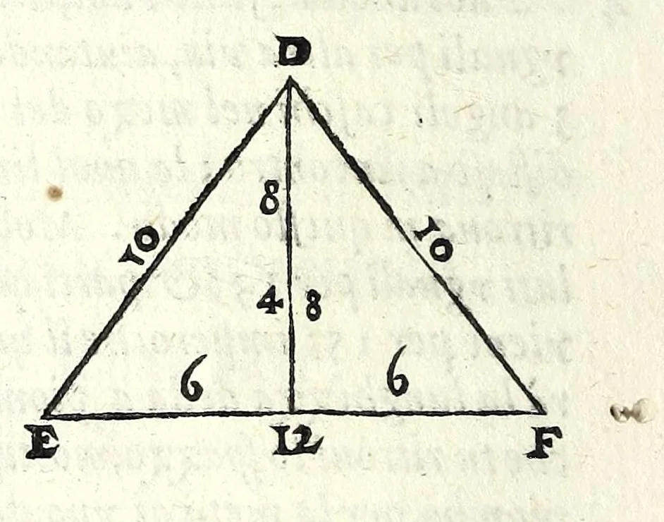 An illustration from Opere di Orontio Fineo del Delfinato : diuise in cinque parti - arimetica, geometria, cosmografia, & oriuoli, 1587, leaf 288
