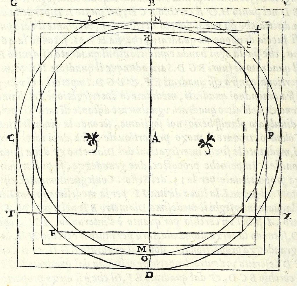 An illustration from Opere di Orontio Fineo del Delfinato : diuise in cinque parti - arimetica, geometria, cosmografia, & oriuoli, 1587, leaf 326