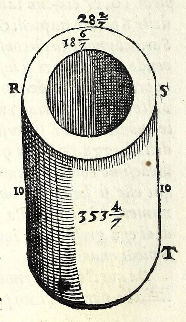 An illustration from Opere di Orontio Fineo del Delfinato : diuise in cinque parti - arimetica, geometria, cosmografia, & oriuoli, 1587, leaf 336