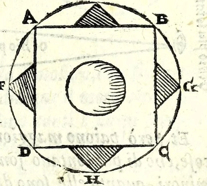 An illustration from Opere di Orontio Fineo del Delfinato : diuise in cinque parti - arimetica, geometria, cosmografia, & oriuoli, 1587, leaf 367