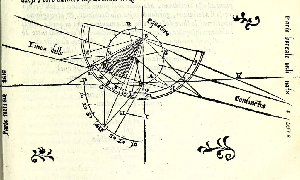 An illustration from Opere di Orontio Fineo del Delfinato : diuise in cinque parti - arimetica, geometria, cosmografia, & oriuoli, 1587, leaf 657