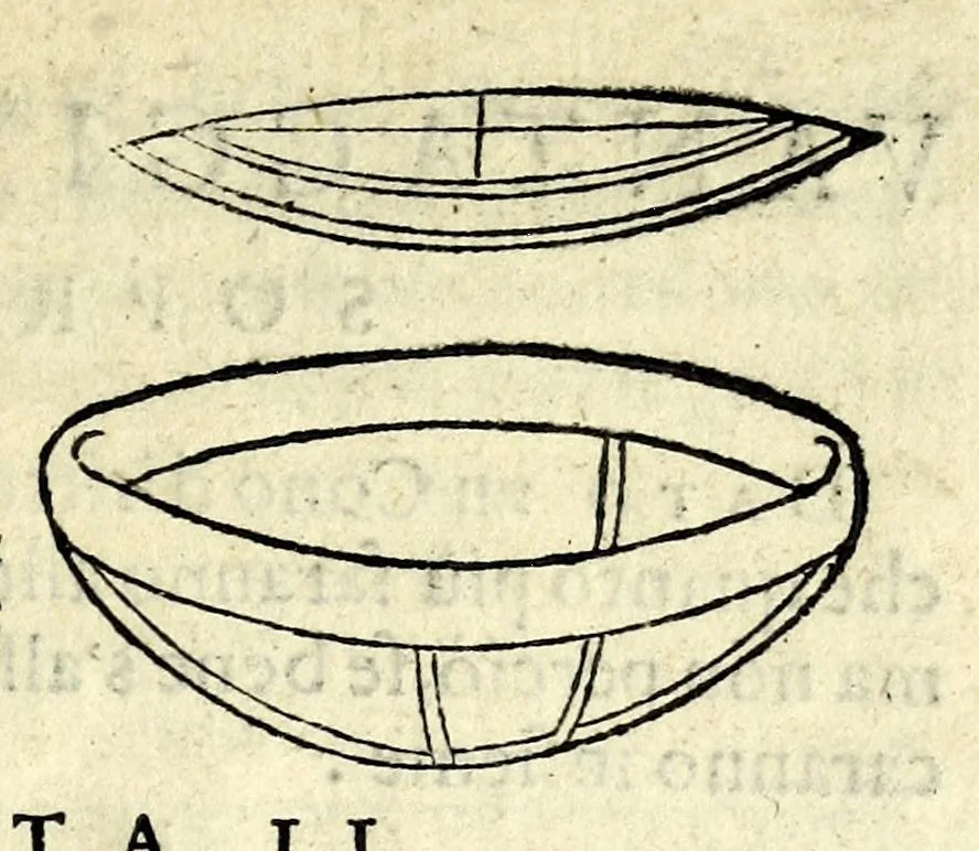 An illustration from Opere di Orontio Fineo del Delfinato : diuise in cinque parti - arimetica, geometria, cosmografia, & oriuoli, 1587, leaf 817