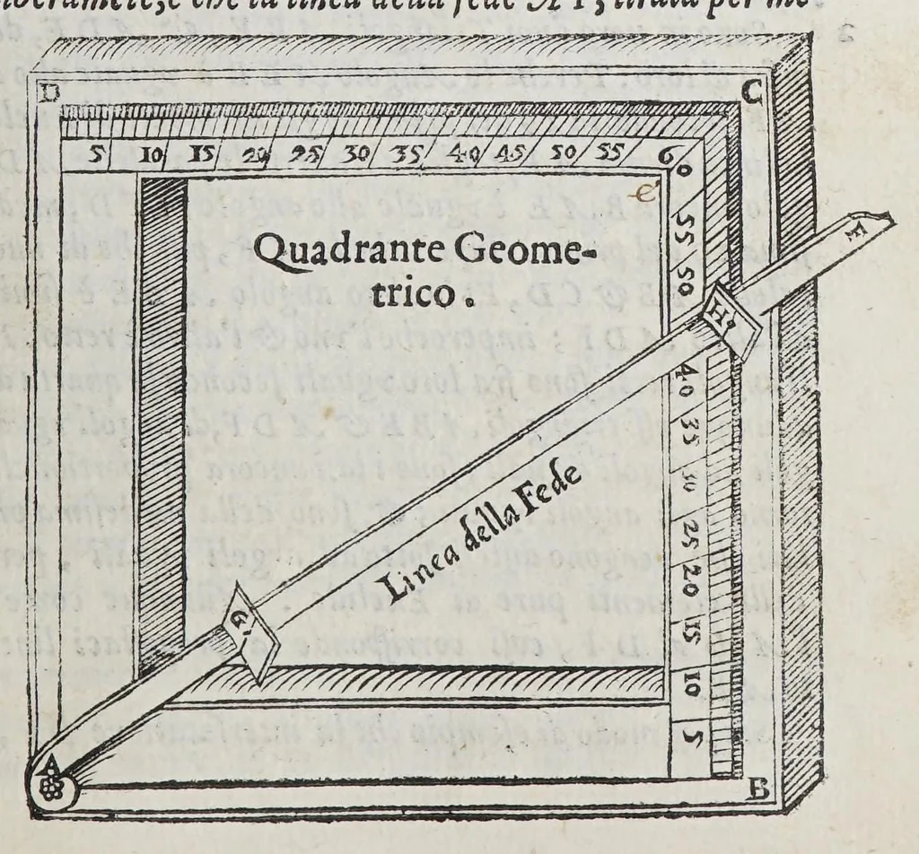 An illustration from Opere di Orontio Fineo del delfinato : diuise in cinque parti; arimetica, geometria, cosmografia, e oriuoli,, 1587, leaf 241