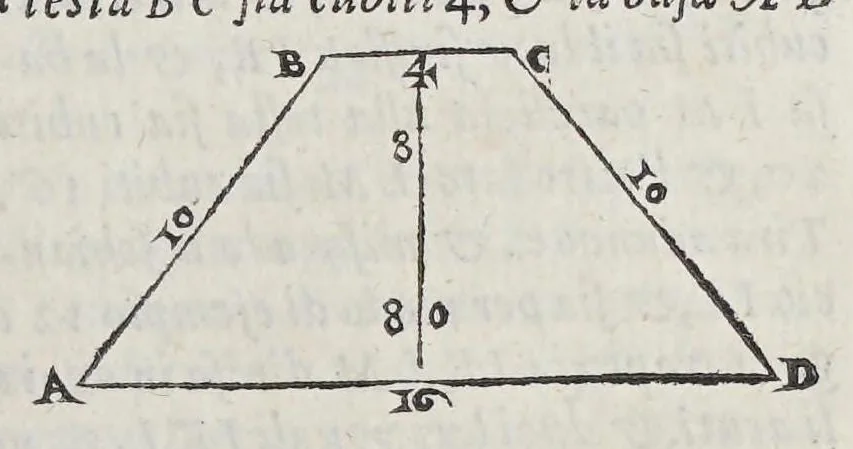 An illustration from Opere di Orontio Fineo del delfinato : diuise in cinque parti; arimetica, geometria, cosmografia, e oriuoli,, 1587, leaf 297