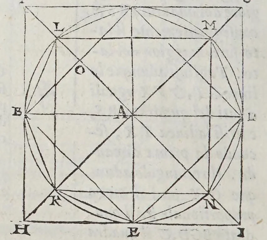 An illustration from Opere di Orontio Fineo del delfinato : diuise in cinque parti; arimetica, geometria, cosmografia, e oriuoli,, 1587, leaf 326