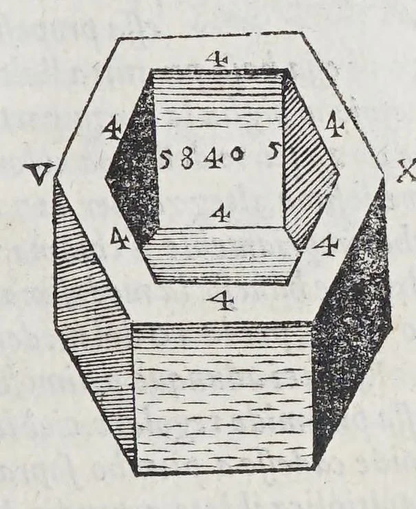 An illustration from Opere di Orontio Fineo del delfinato : diuise in cinque parti; arimetica, geometria, cosmografia, e oriuoli,, 1587, leaf 335