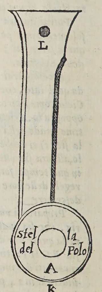 An illustration from Opere di Orontio Fineo del delfinato : diuise in cinque parti; arimetica, geometria, cosmografia, e oriuoli,, 1587, leaf 672