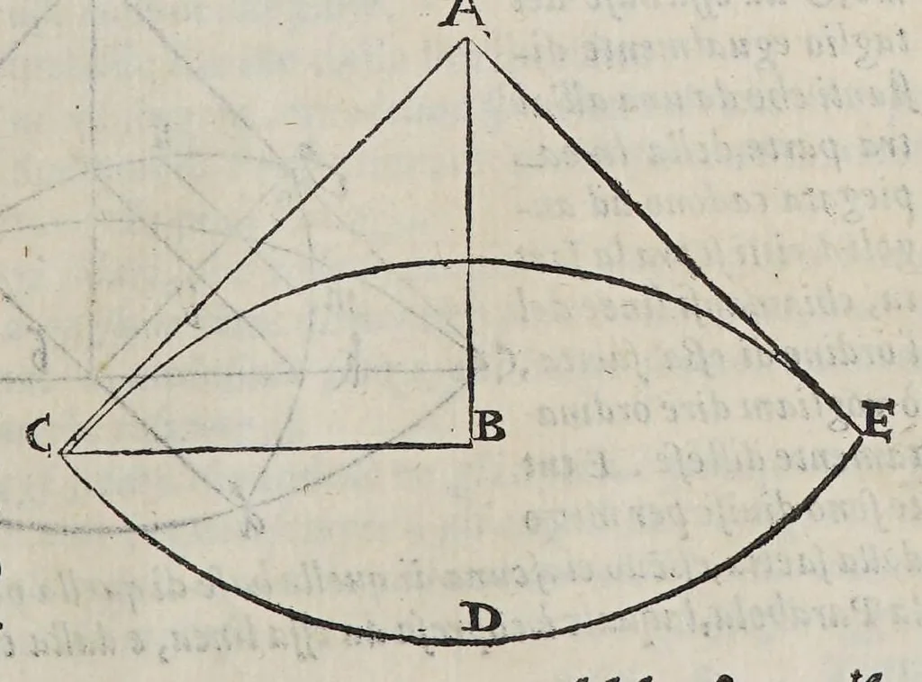 An illustration from Opere di Orontio Fineo del delfinato : diuise in cinque parti; arimetica, geometria, cosmografia, e oriuoli,, 1587, leaf 783