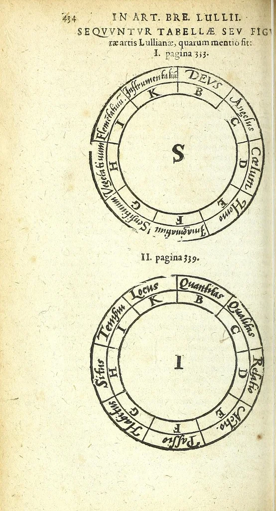 An illustration from Operum pars posterior : Quorum catalogum exhibibunt tibi paginae sequentes ... Huic accesserunt Epistolarum ad familiares libri septem, & Orationes decem ante hoc seorsim editae, 1600, leaf 454