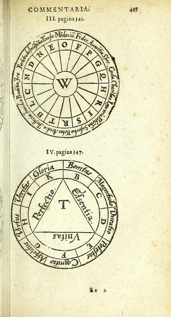 An illustration from Operum pars posterior : Quorum catalogum exhibibunt tibi paginae sequentes ... Huic accesserunt Epistolarum ad familiares libri septem, & Orationes decem ante hoc seorsim editae, 1600, leaf 455