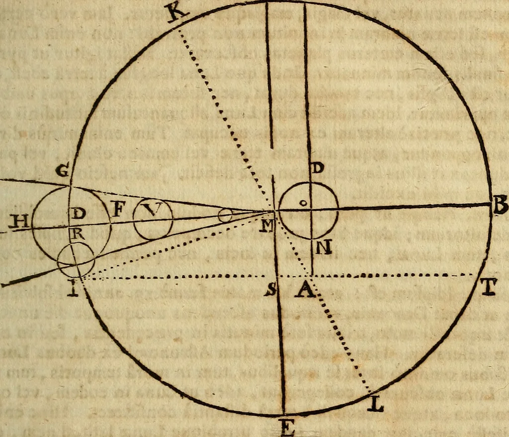 An illustration from Operum philosophicorum, 1681, leaf 122